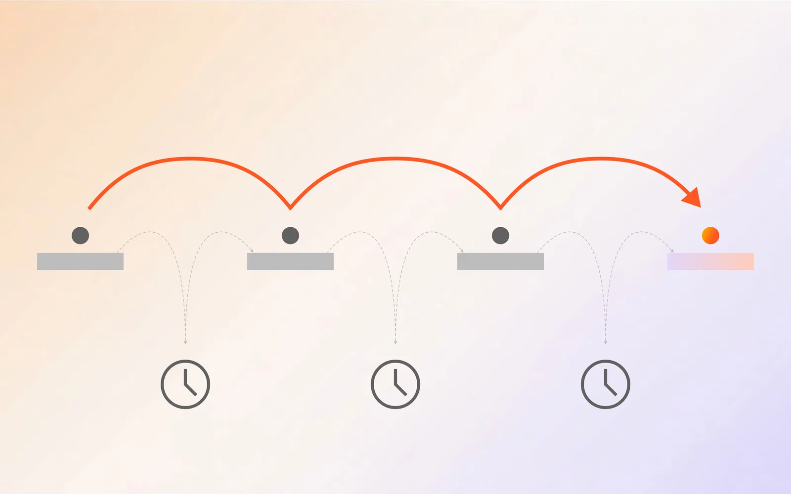 Best AI Workflow Automation Tools for Operations Teams in 2026
